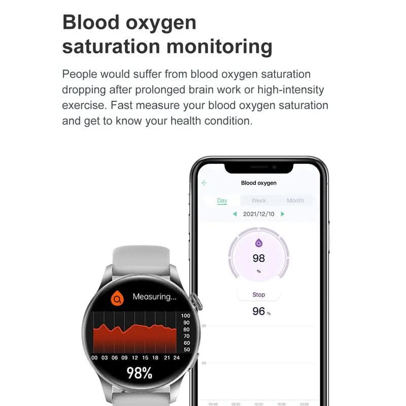 NBX3 NEW: Blood oxygen saturation monitoring, Fast measure your blood oxygen saturation
and get to know your health condition